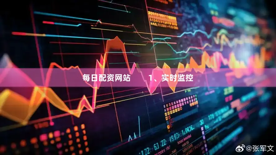 每日配资网站        1、实时监控