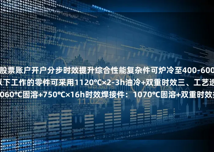 股票账户开户分步时效提升综合性能复杂件可炉冷至400-600℃后空冷深稳定处理700℃以下工作的零件可采用1120℃×2-3h油冷+双重时效三、工艺选择建议常规应用：1040-1060℃固溶+750℃×16h时效焊接件：1070℃固溶+双重时效抗蠕变需求：优化时效温度至650-750℃区间四、注意事项固溶后需彻底清除氧化皮（吹砂或酸洗）热加工温度建议控制在1050-1130℃           